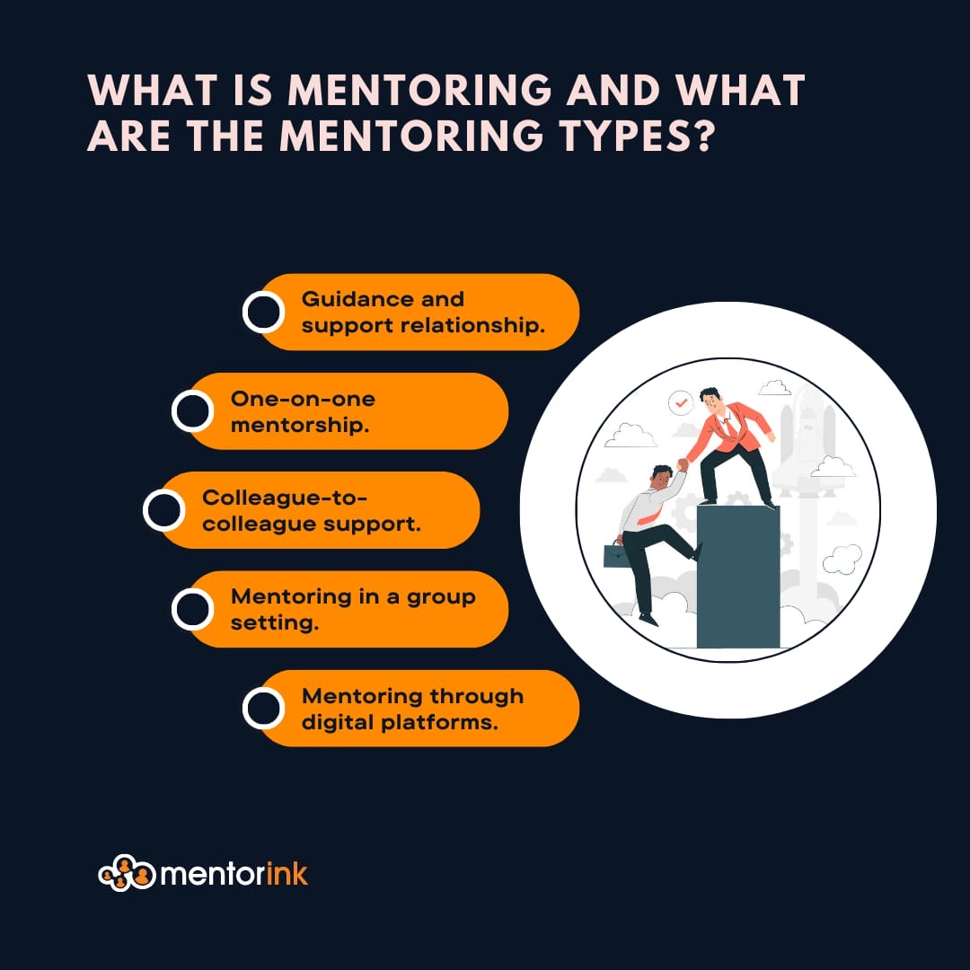 What is Mentoring and What Are the Mentoring Types? What is Mentoring and What Are the Mentoring Types?