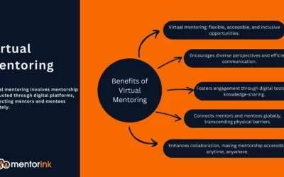 Benefits of Virtual Mentoring