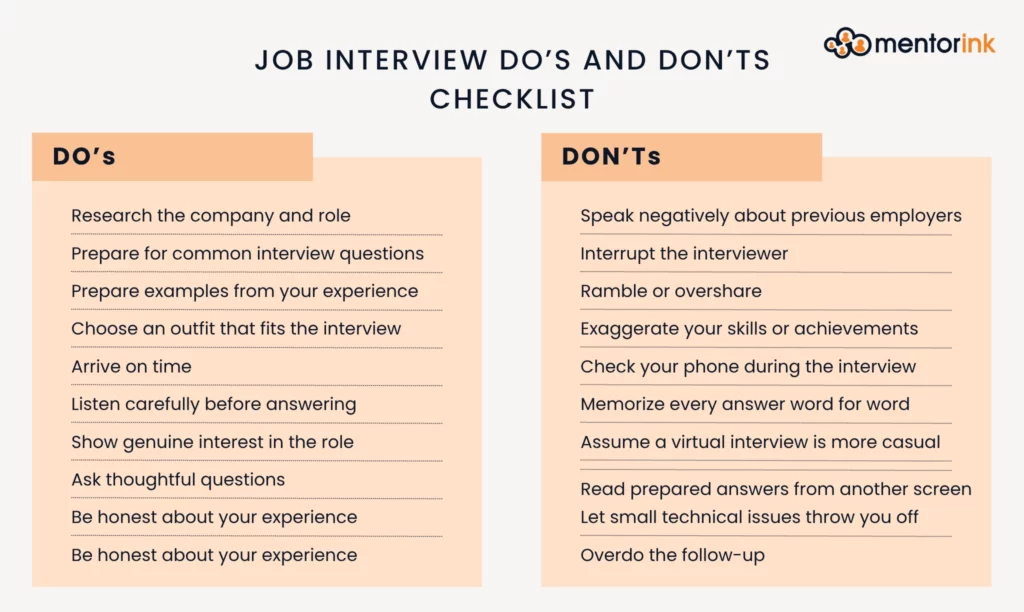 interview do's and don'ts, interview, job interview