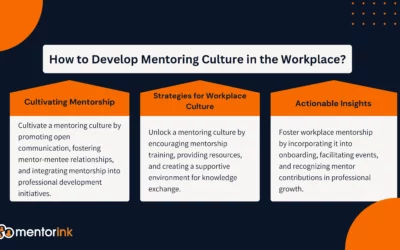 How to Develop Mentoring Culture in the Workplace 