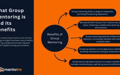 What Group Mentoring is and Its Benefits