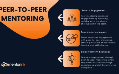 How Peer-to-Peer Mentoring Can Boost Employee Engagement