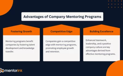 What Advantages Can Companies Have by Mentoring Programs?