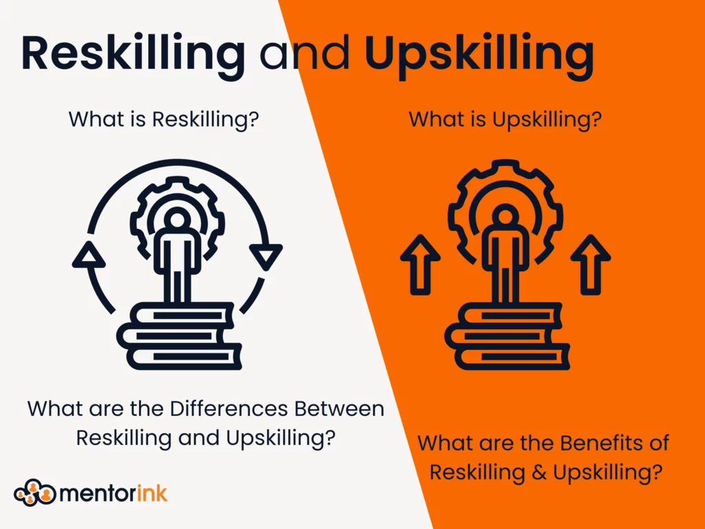 Reskilling and Upskilling - Mentorink