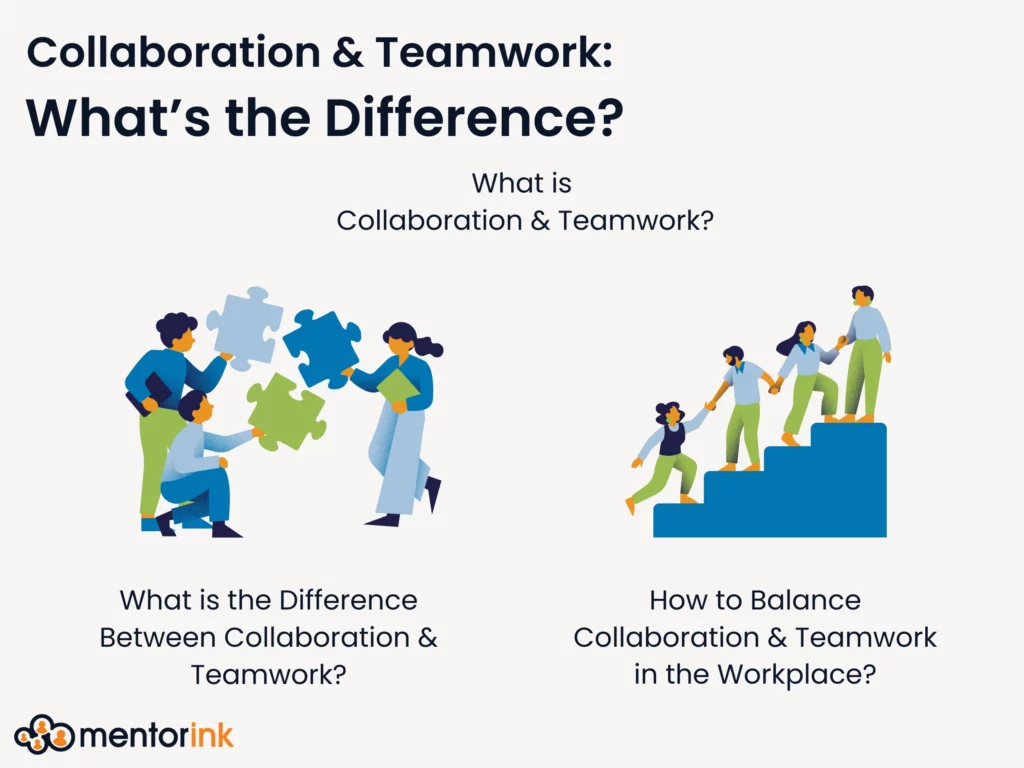 collaboration, team work