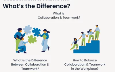 collaboration, team work