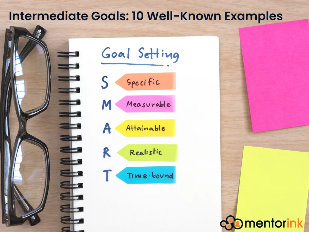 goal setting, intermediate goals, goals examples, long-term examples, long term examples, short-term examples, short term examples