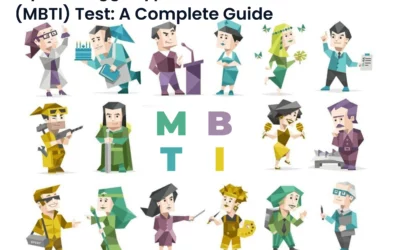 mbti test, personality test, Myers-Briggs Type Indicator Test