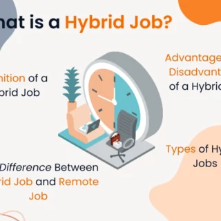 hybrid job, remote job, what is hybrid job