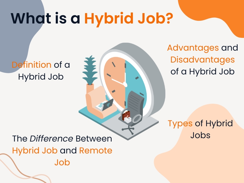 hybrid job, remote job, what is hybrid job