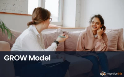 grow model, GROW, coaching and mentoring