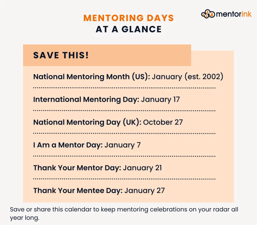 mentoring days, international mentoring day, national mentoring day, national mentoring month