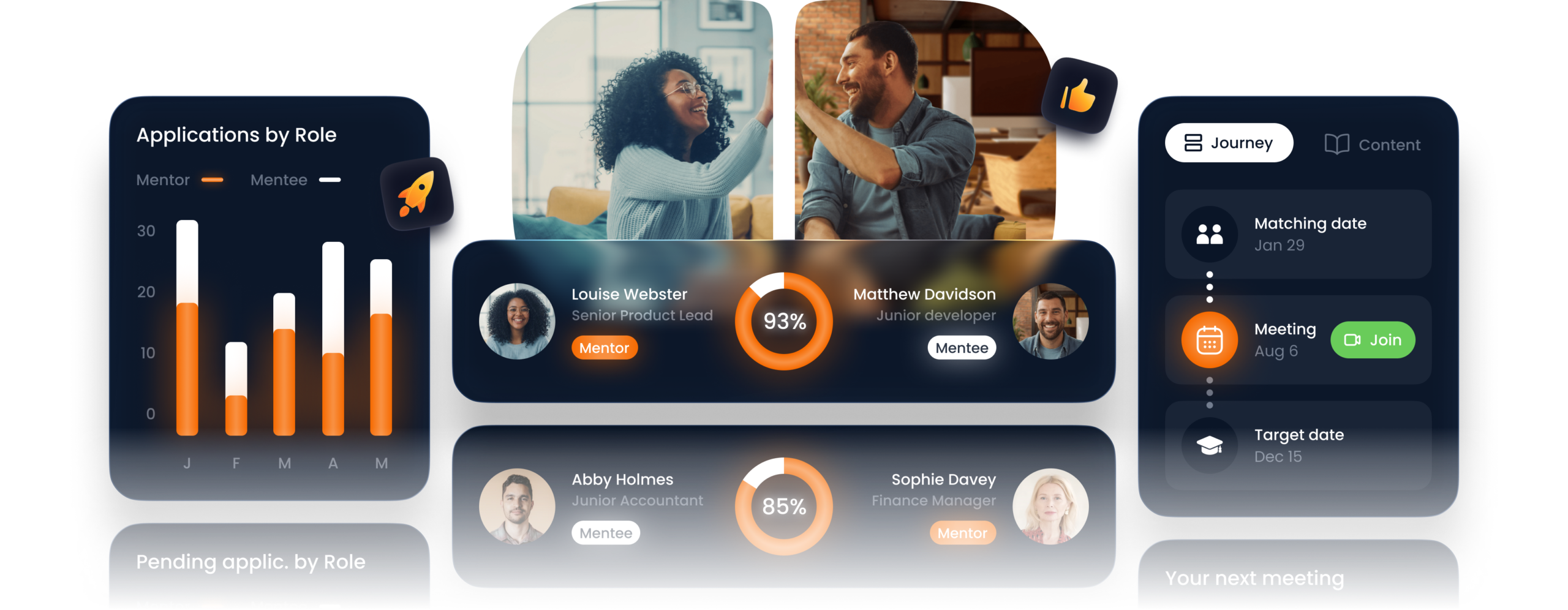 Ultimate Mentoring Software hero image
